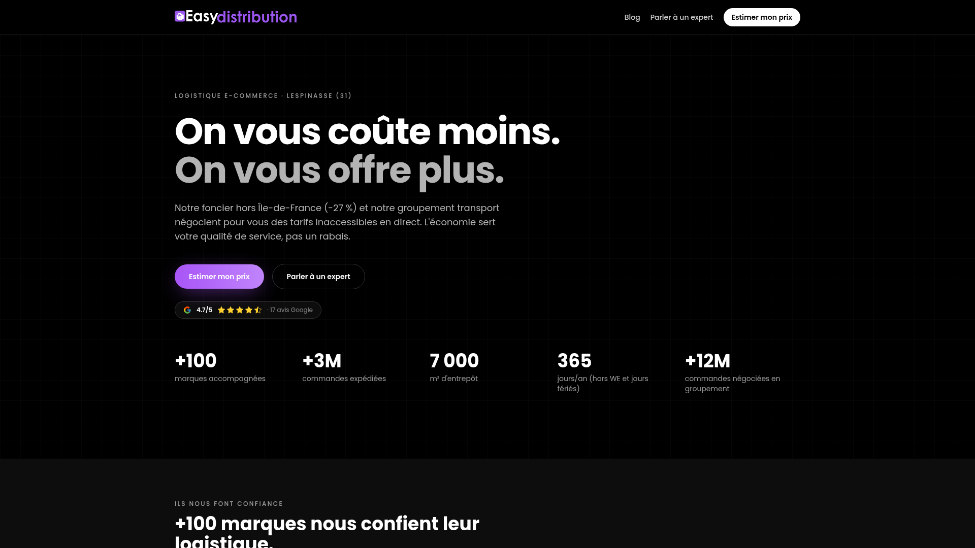 Easy Distribution : ×6,5 impressions Google en 5 mois